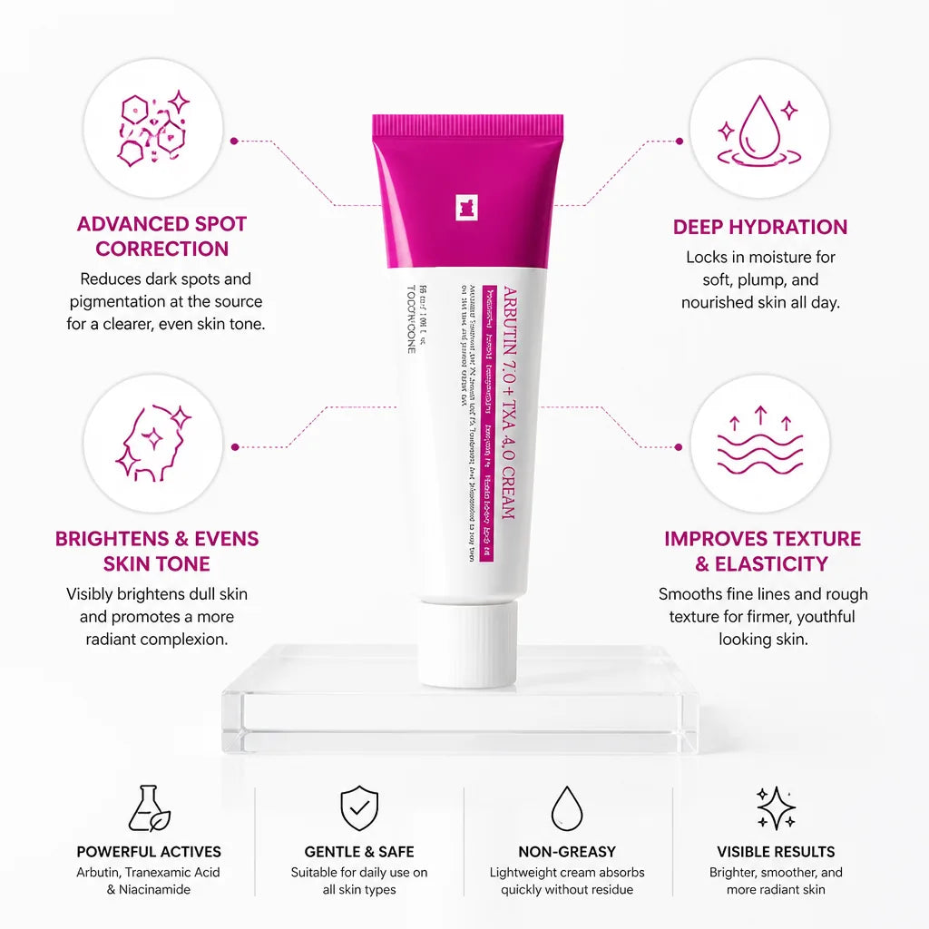 Skin Renewing Cream Advanced Spot Correction & Deep Hydration