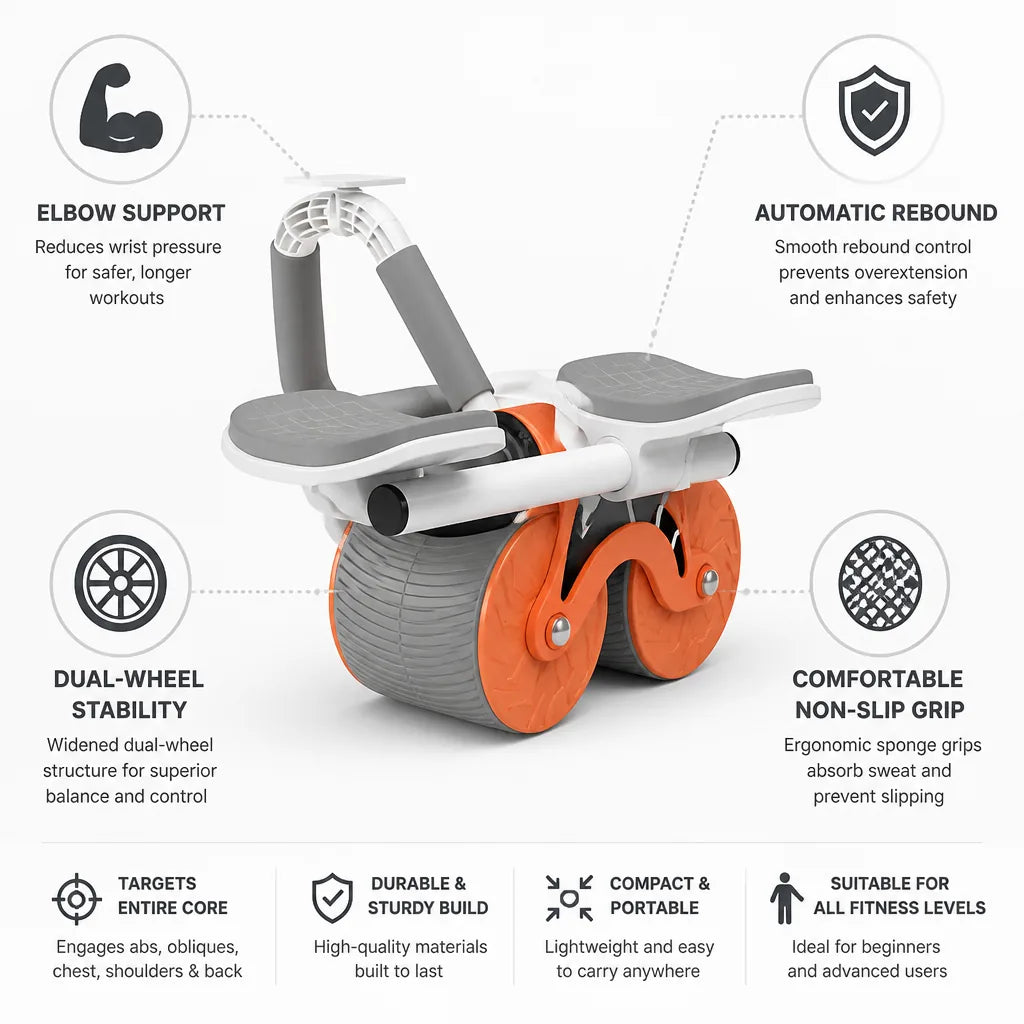 Ab Roller Elbow-Supported Dual-Wheel Rebound