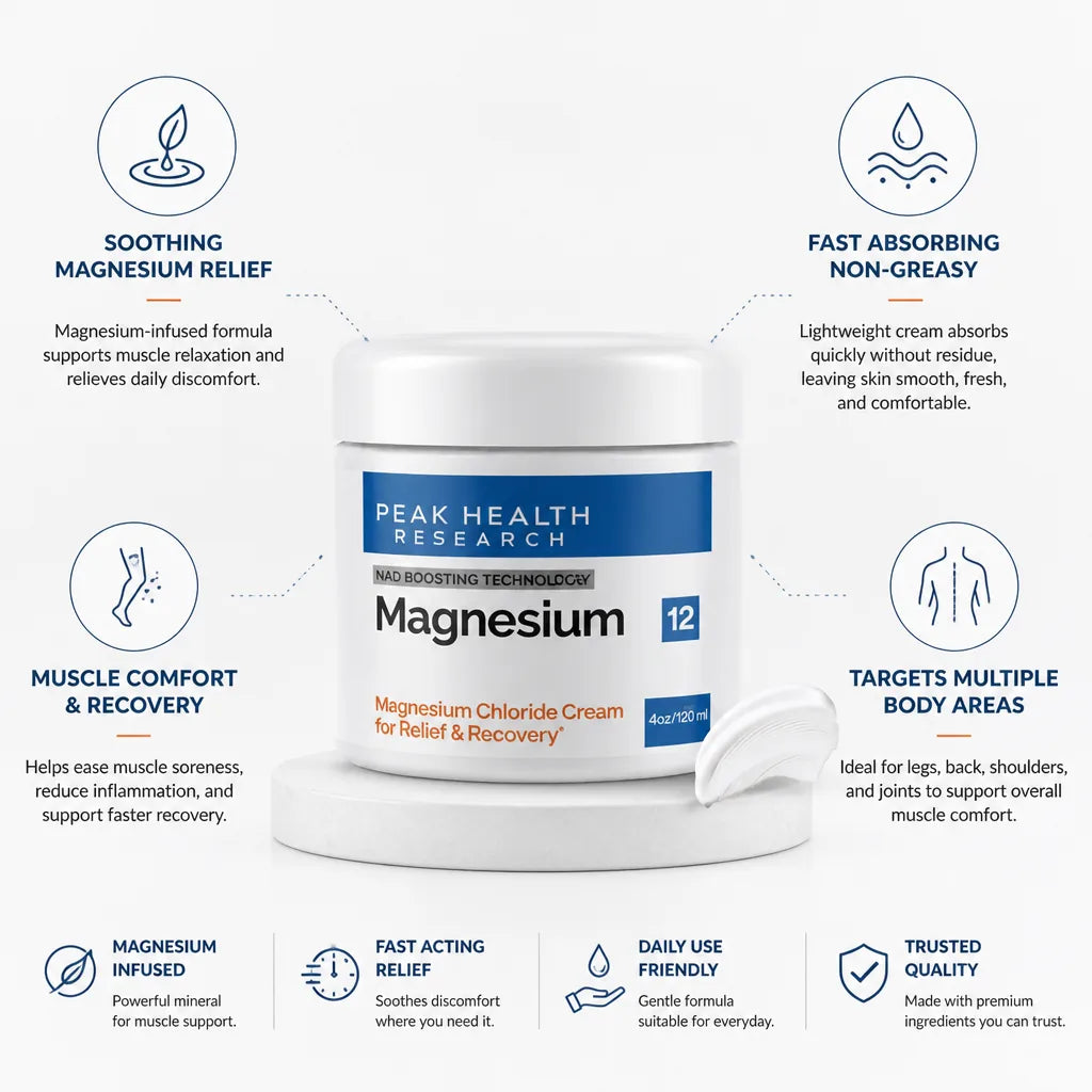 Body Cream Magnesium-Infused Fast-Absorbing Non-Greasy