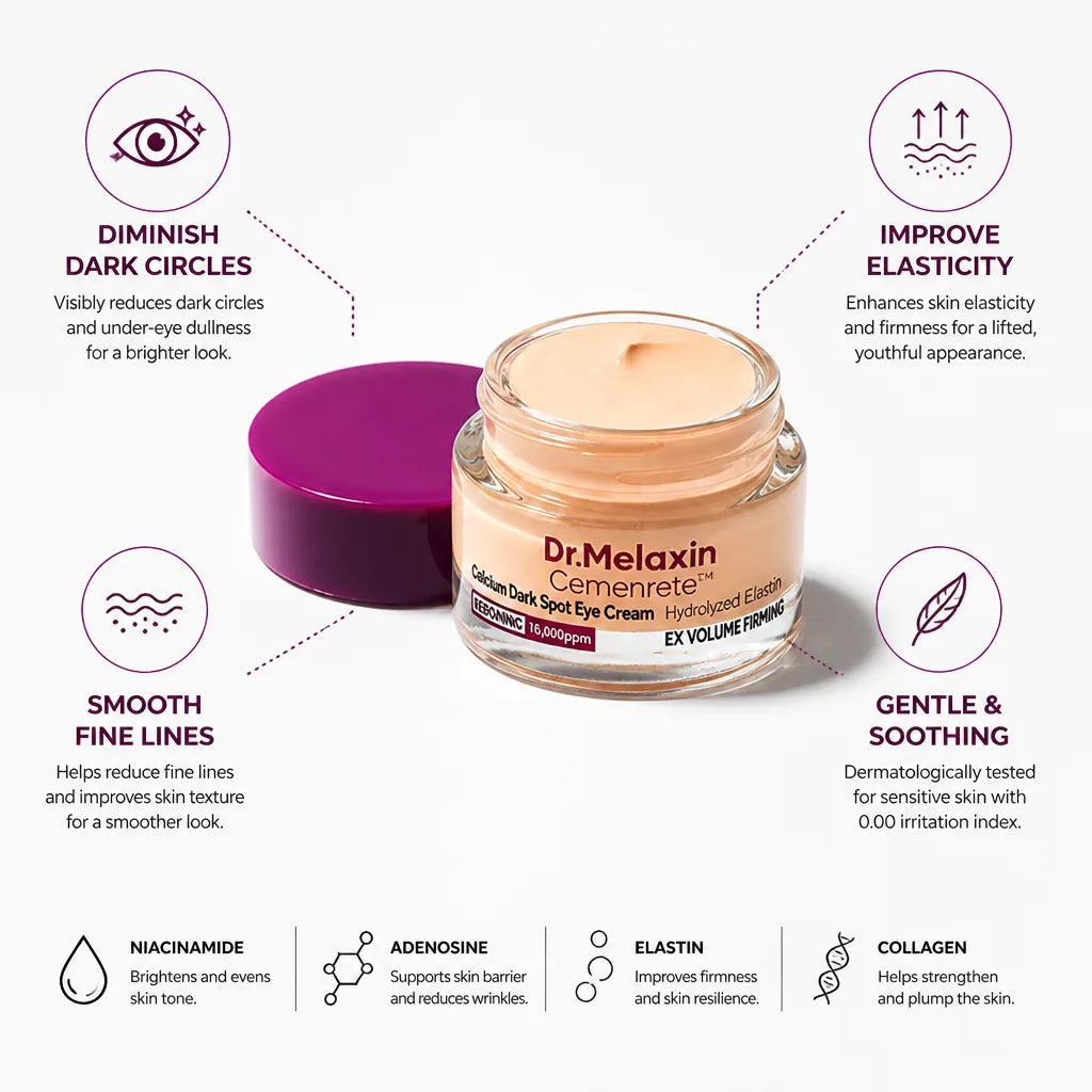 Eye Cream Niacinamide Brightening & Firming