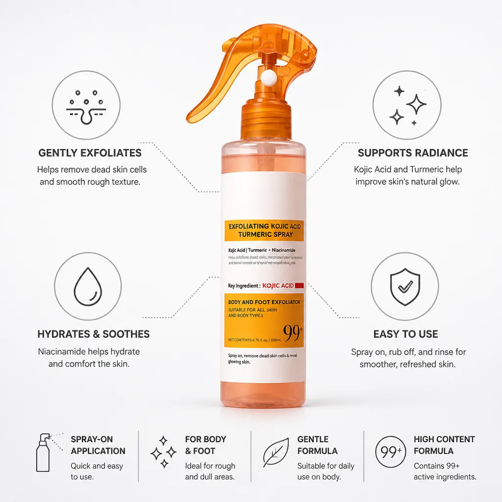 Exfoliating Body Spray Kojic Acid & Turmeric Hydrating Mist