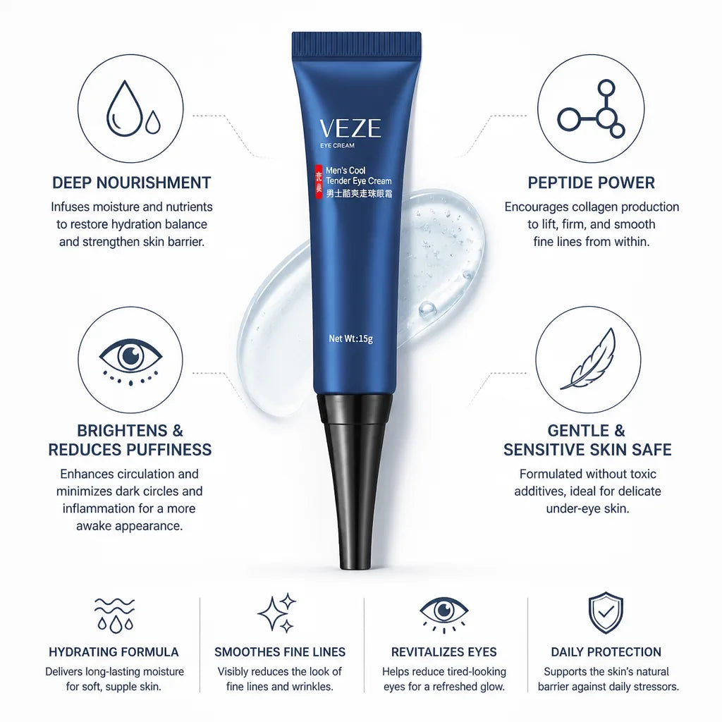 Eye Gel Firming Peptide Hydrating Sensitive Skin