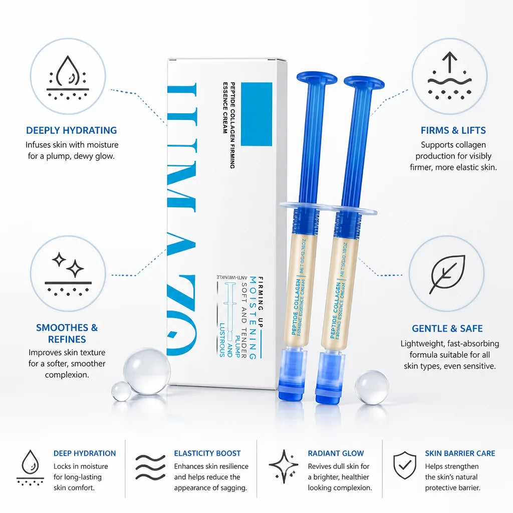 Face Cream Firming Polypeptides & Collagen