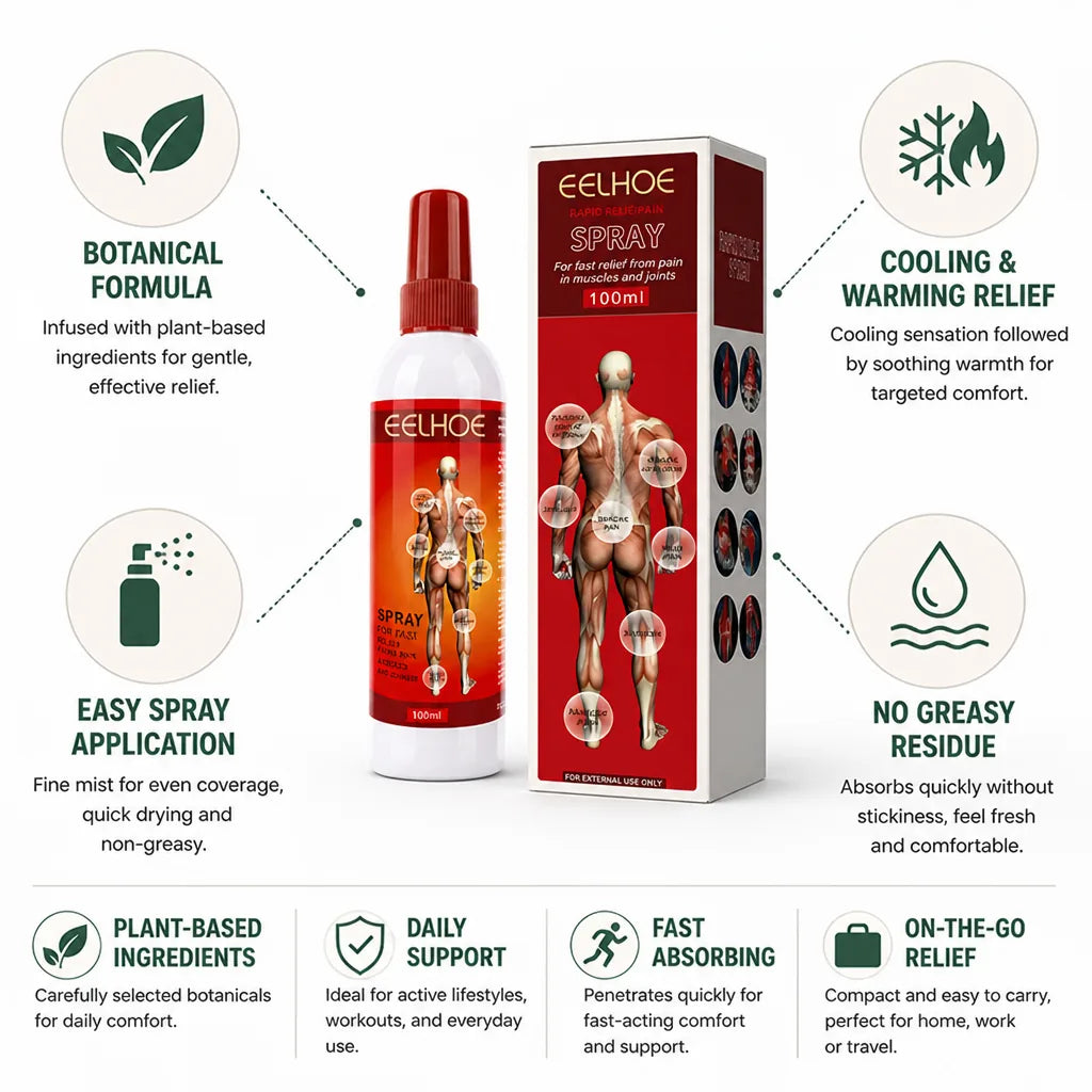 Muscle & Joint Spray Cooling & Warming Non-Greasy