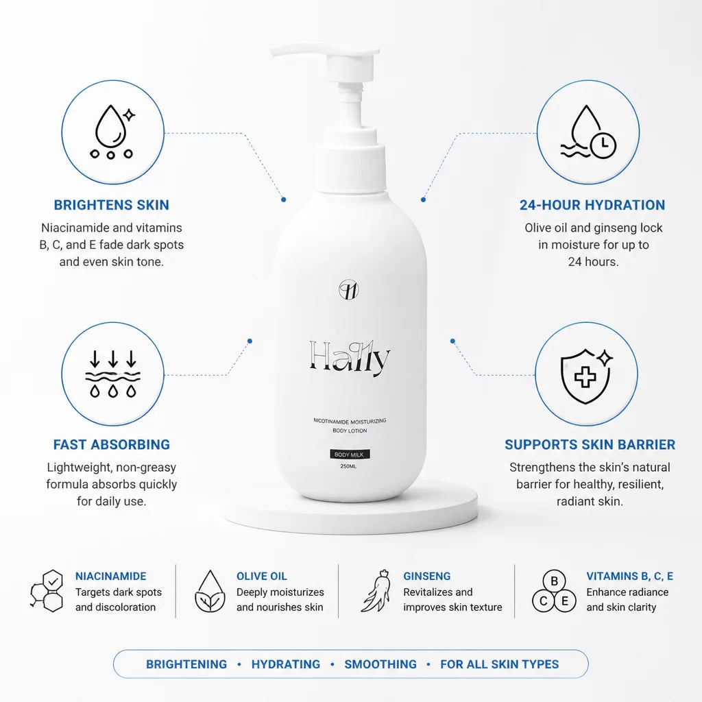 Body Lotion Brightening Niacinamide 24-Hour Hydration