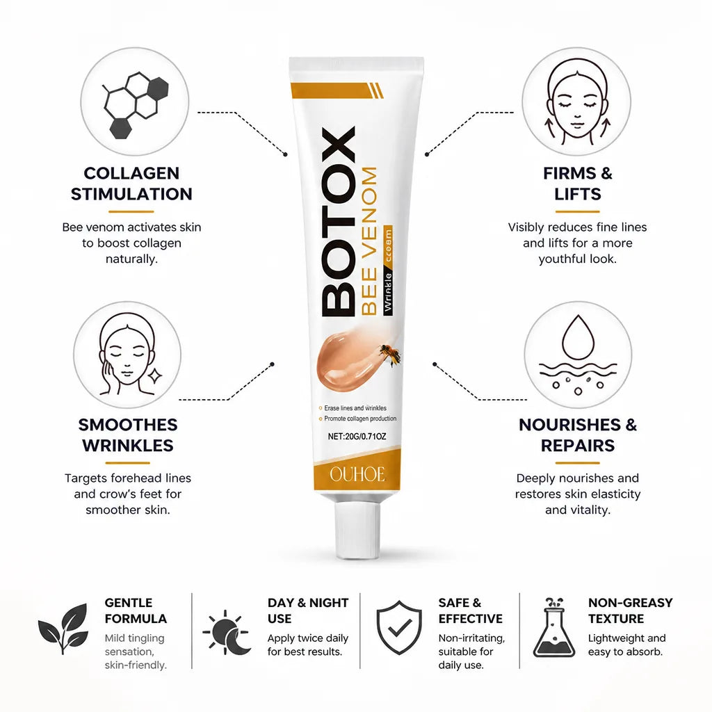 Anti-Wrinkle Face Cream Bee Venom Collagen-Boosting Day & Night