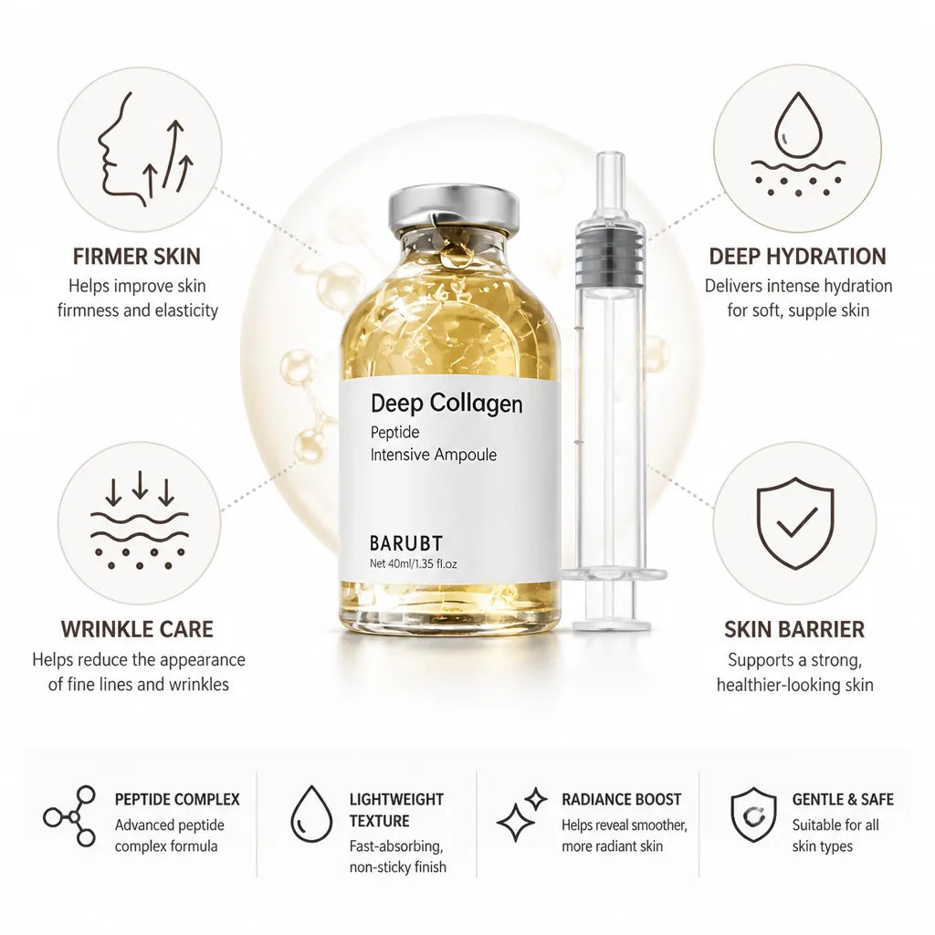 Anti-Aging Serum Peptide Complex Deep Hydration & Firming