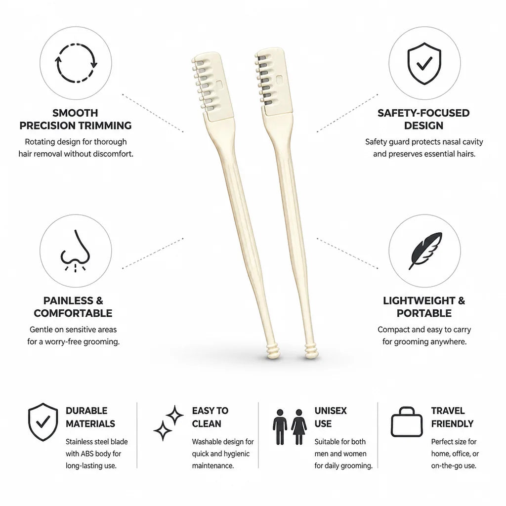 Nose Hair Trimmer Rotating Head & Safety Guard