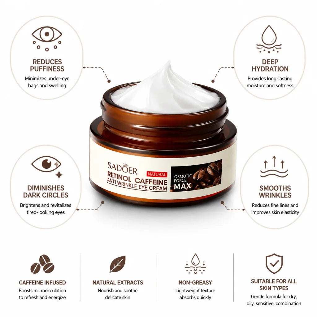 Under-Eye Cream Caffeine-Infused Hydrating & Non-Greasy