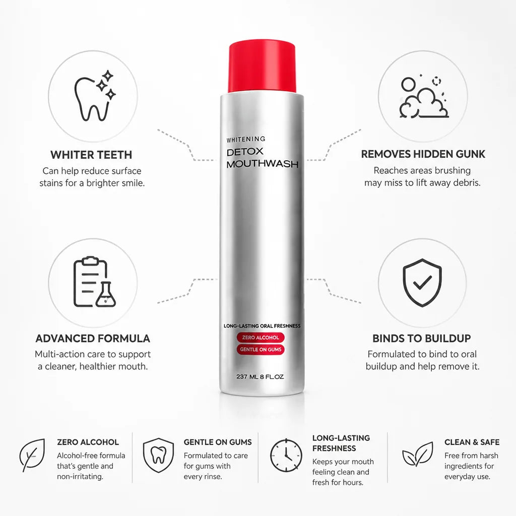 Mouthwash Whitening Stain-Lifting Fresh Breath