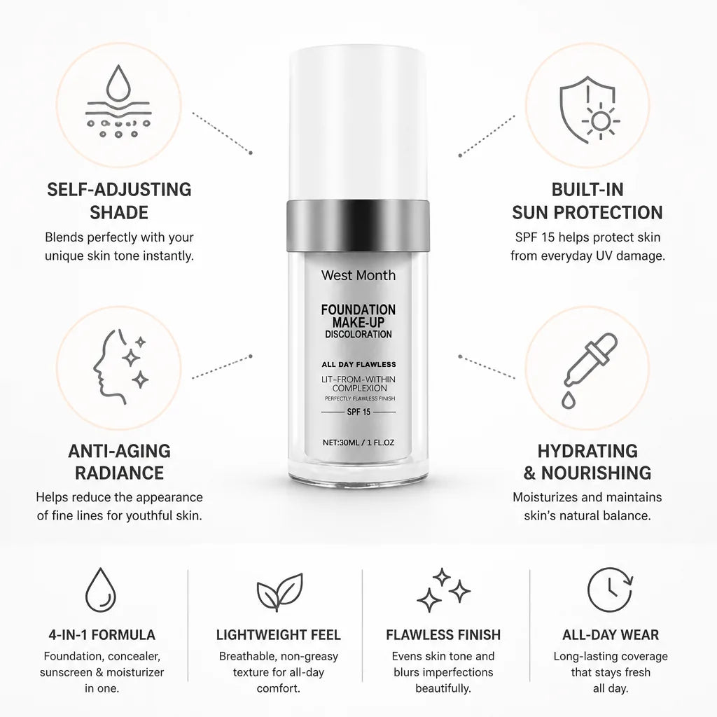 Foundation Self-Adjusting Shade Concealer & SPF