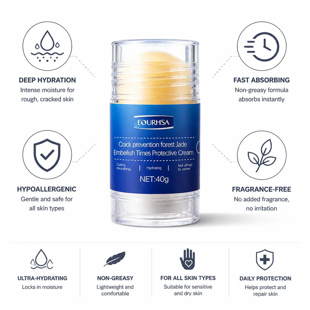 Foot & Body Balm Ultra-Hydrating Fast-Absorbing Fragrance-Free & Hypoallergenic