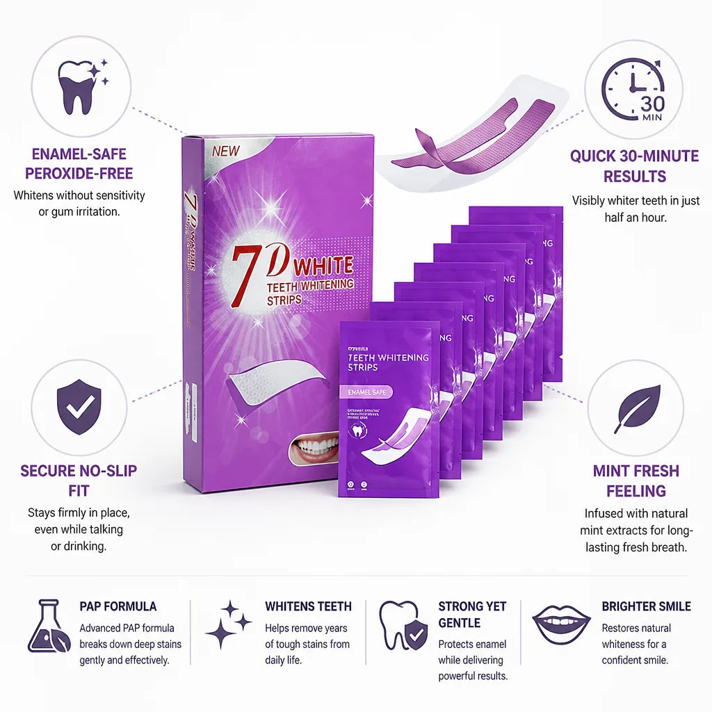 Whitening Strips Peroxide-Free Enamel-Safe No-Slip Fit