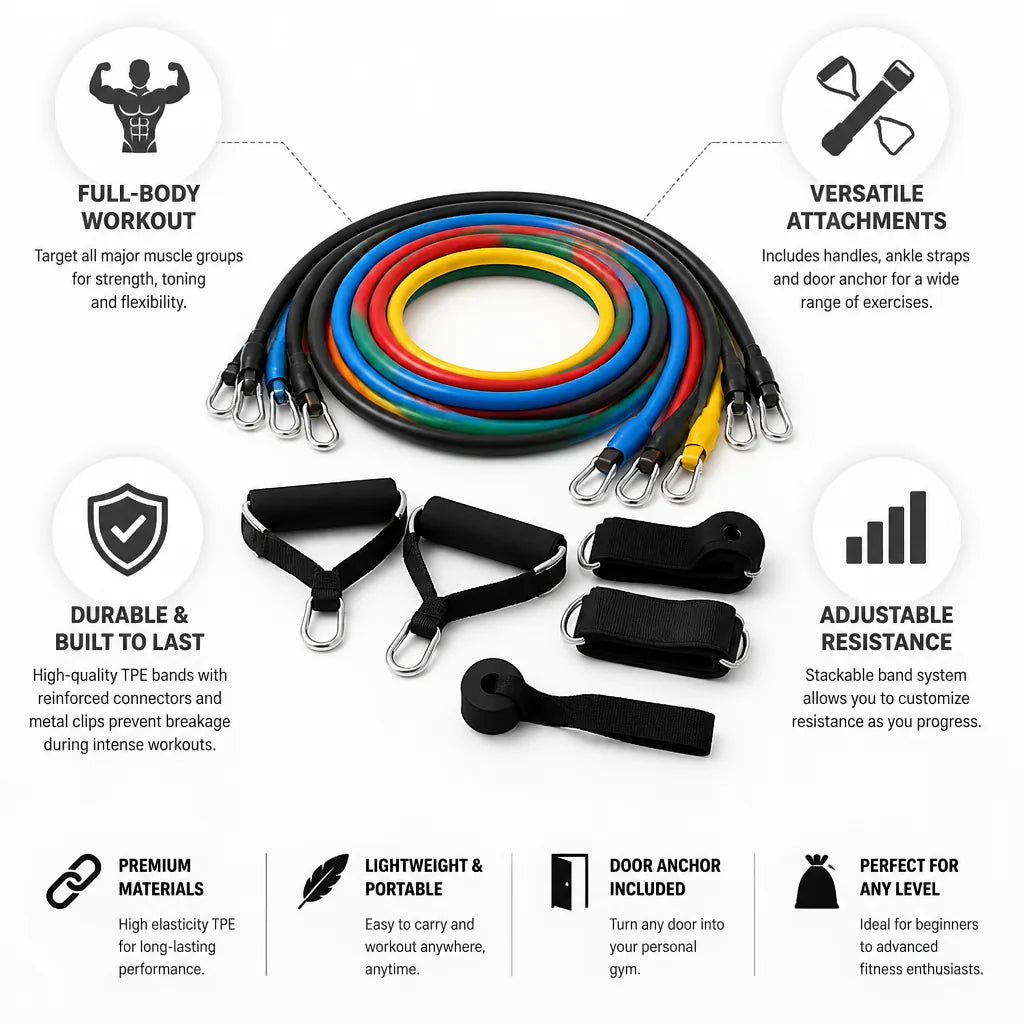 Resistance Band Kit Adjustable Resistance Handles & Door Anchor