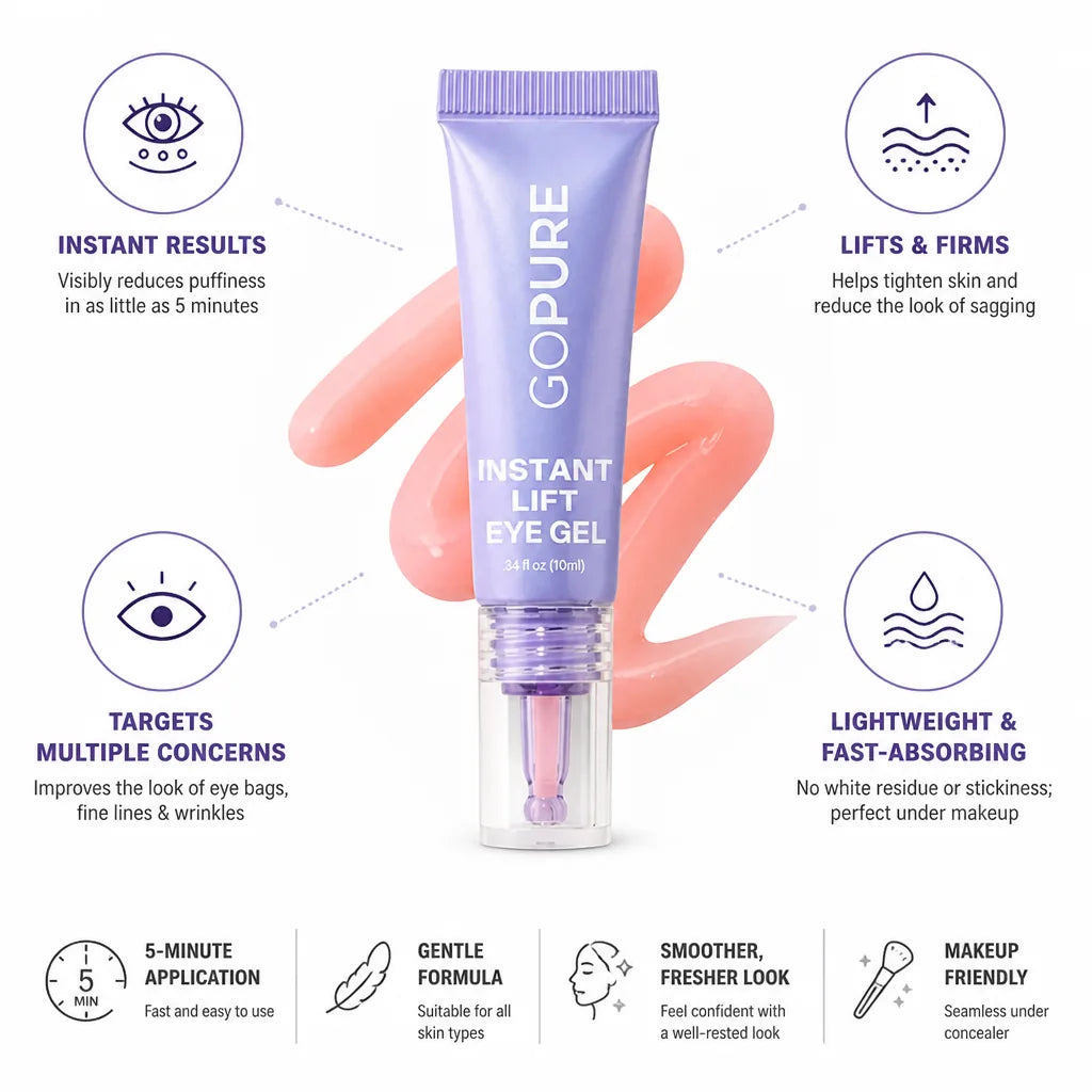 Under-Eye Gel Instant 5-Minute Lift