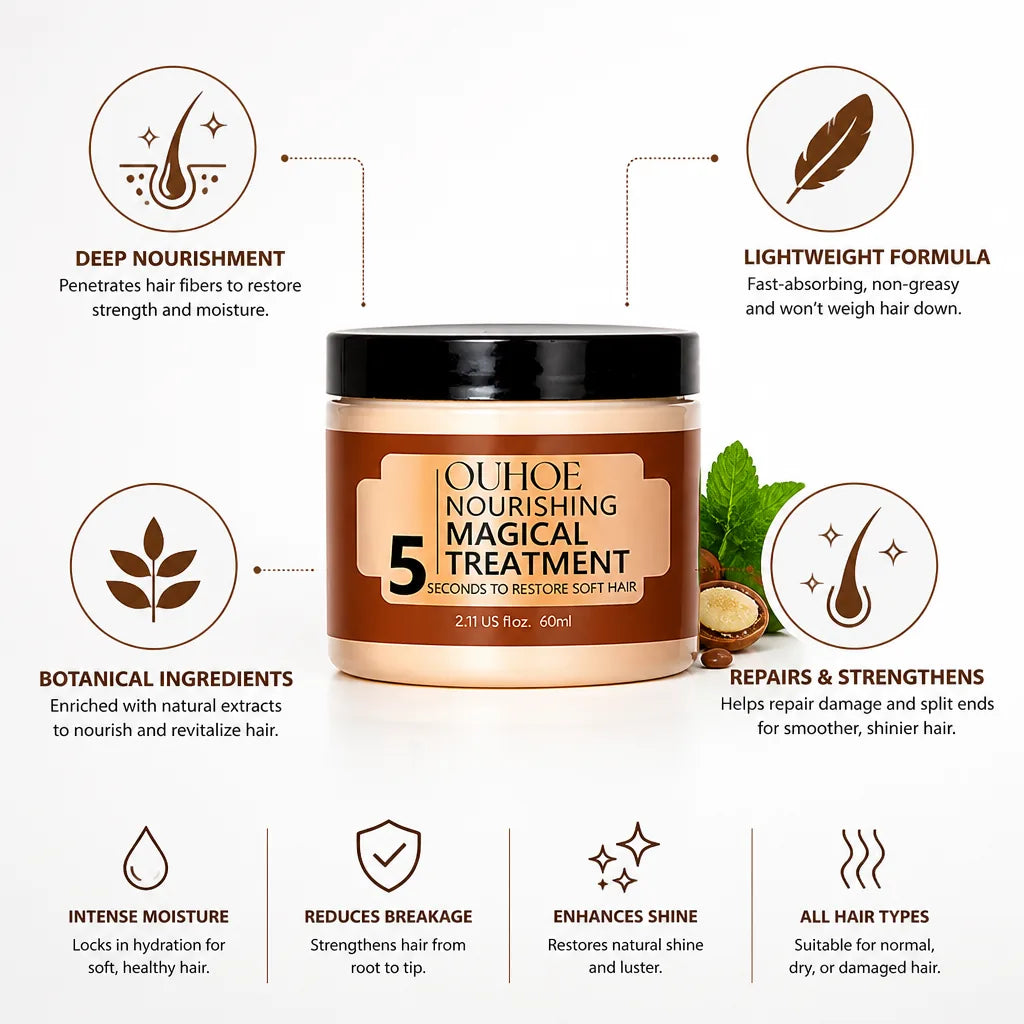 Hair Repair Cream Collagen & Botanical Quick-Absorbing