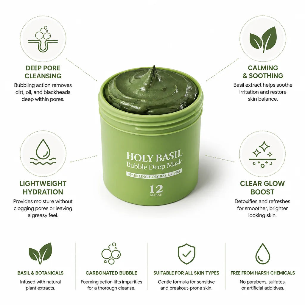 Face Mask Carbonated Bubble Detox Basil & Botanicals