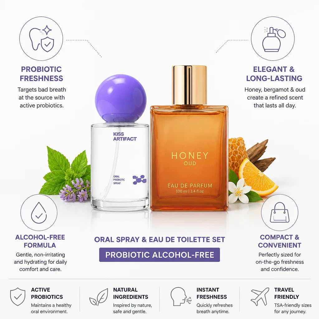Oral Spray & Eau de Toilette Set Probiotic Alcohol-Free