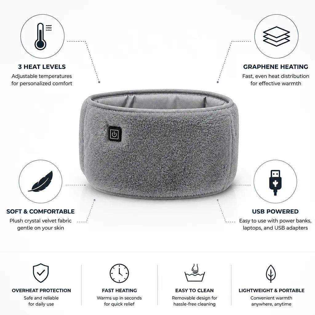 Waist Belt Graphene Heating USB Powered 3 Heat Levels