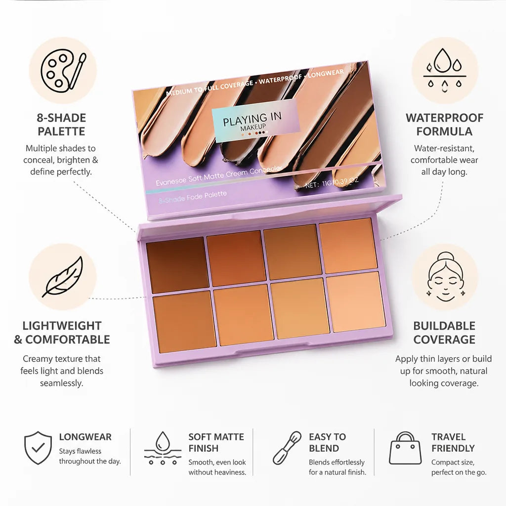 Concealer Palette 8-Shade Buildable Cream Waterproof Matte