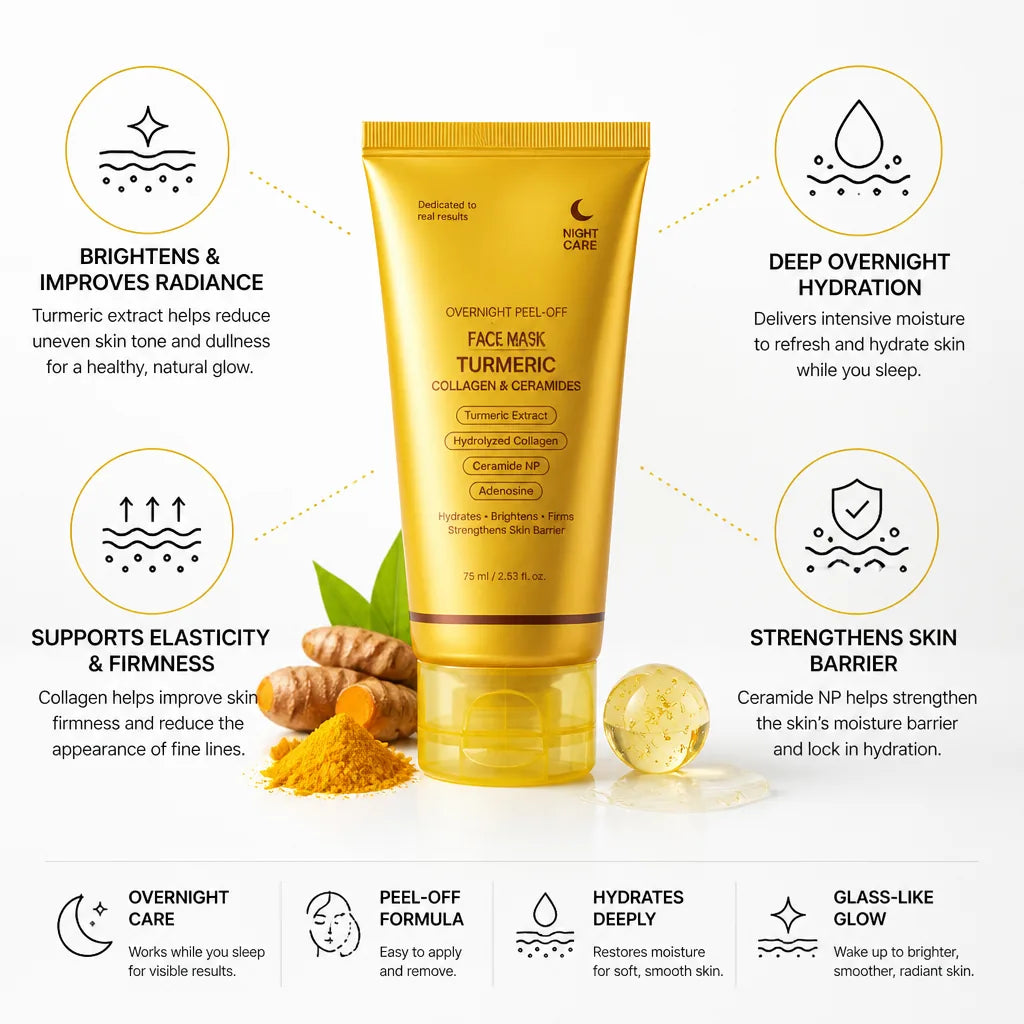 Overnight Peel-Off Face Mask Turmeric Collagen & Ceramides