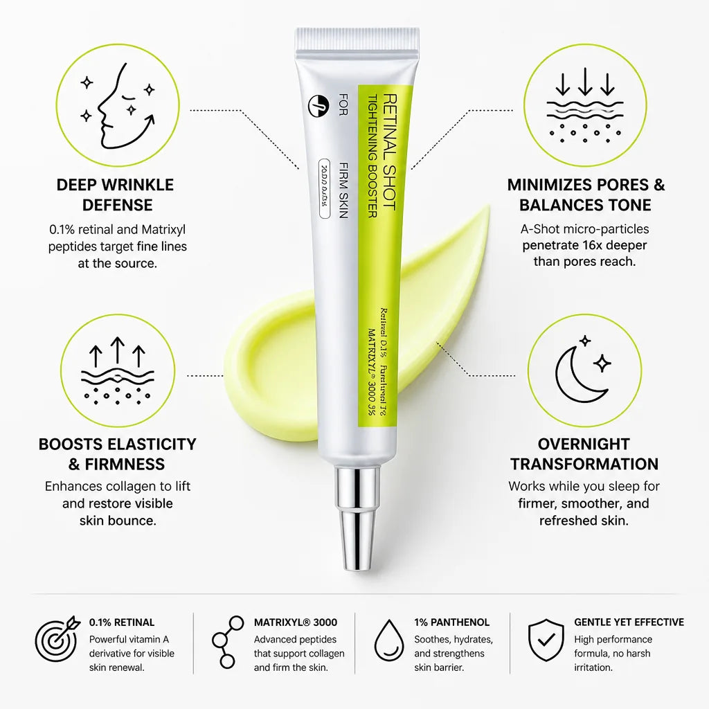 Overnight Face Booster 0.1% Retinal & Matrixyl Peptides