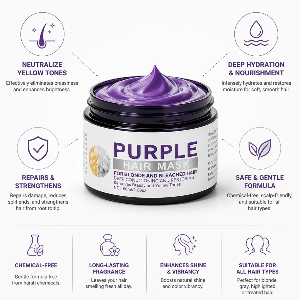 Hair Mask Purple Tone-Correcting Hydrating For Blonde & Gray