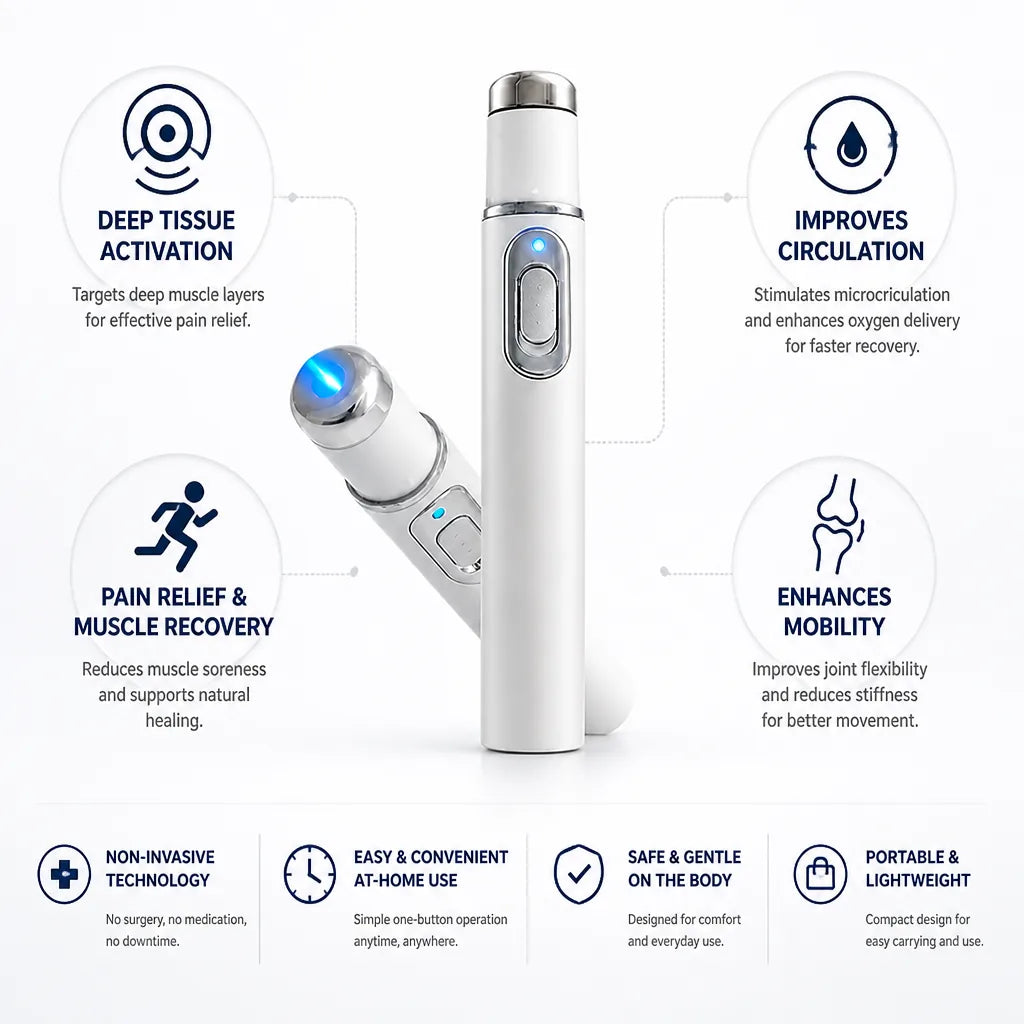 Shockwave Therapy Device Deep Tissue Activation Non-Invasive Portable