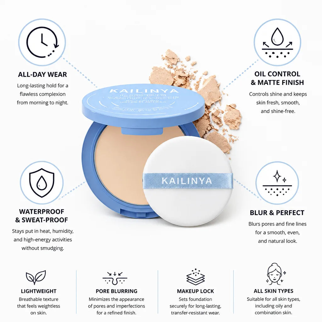 Face Setting Powder Matte Oil-Control Long-Wear