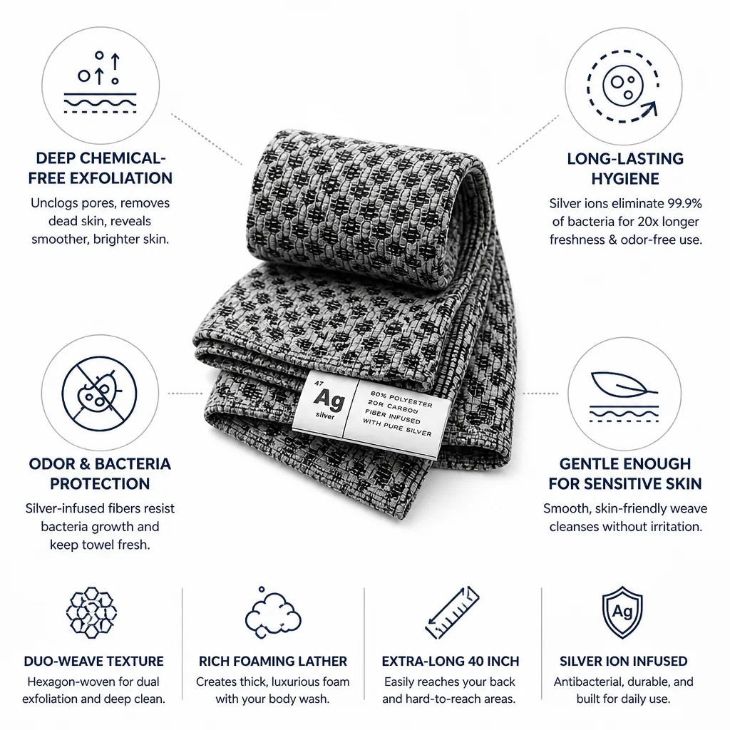 Exfoliating Shower Towel Duo-Weave Bamboo Charcoal & Silver-Ion 40 Inch