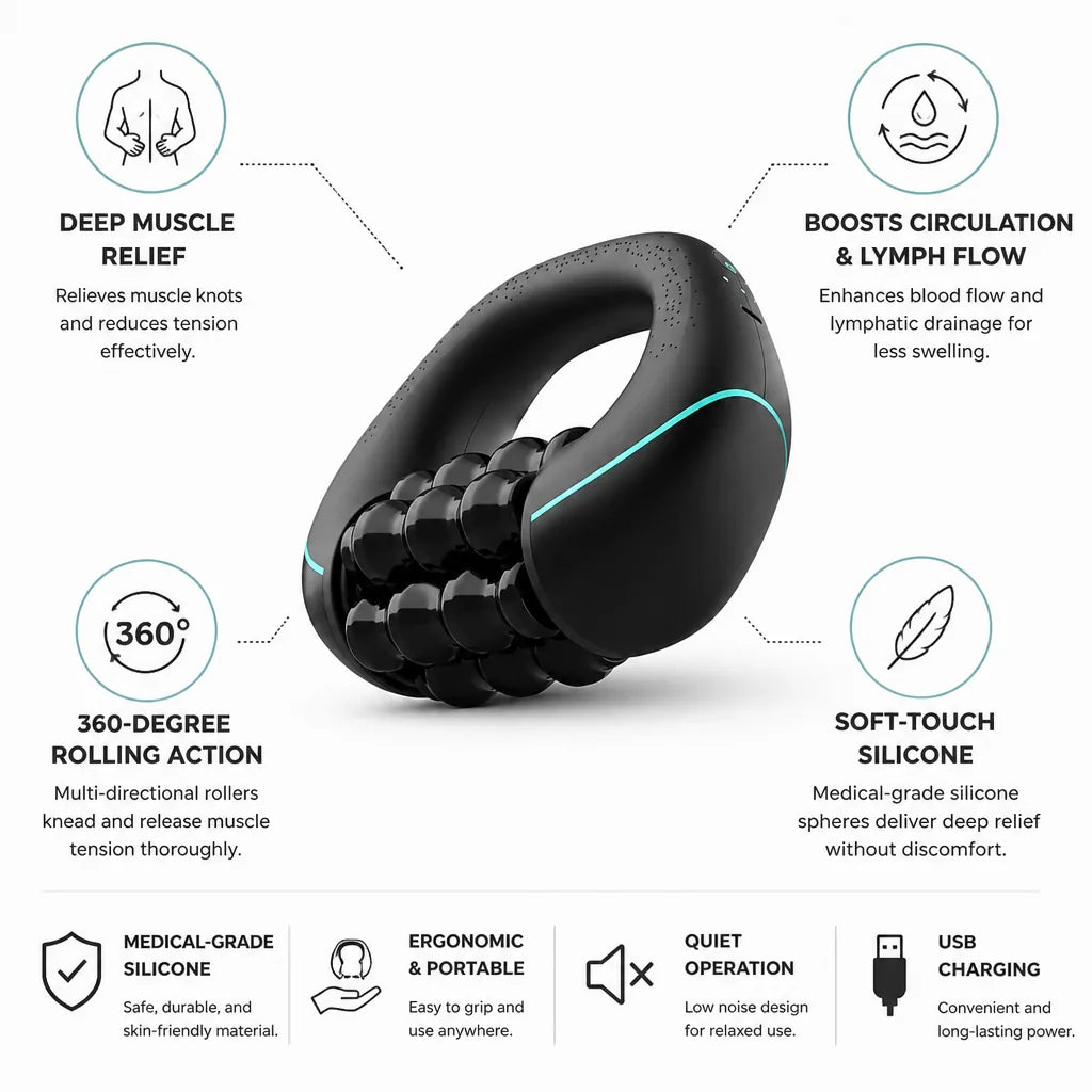 Lymphatic Drainage Massager 360 Degree Rolling Medical-Grade Silicone