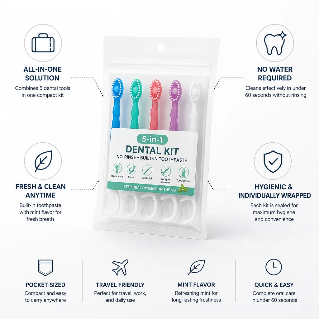 Travel Dental Kit 5-in-1 No-Rinse Built-In Toothpaste