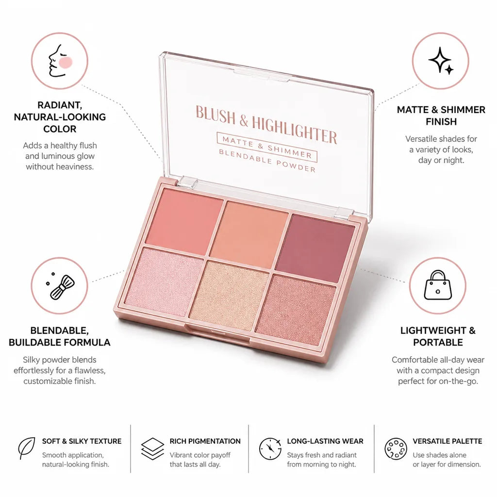 Blush & Highlighter Palette Matte & Shimmer Blendable Powder