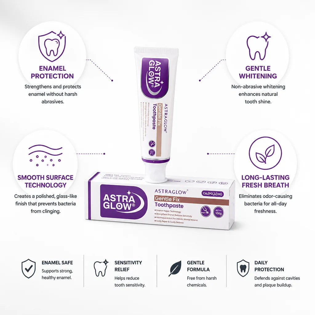 Toothpaste Enamel Protection & Non-Abrasive Whitening