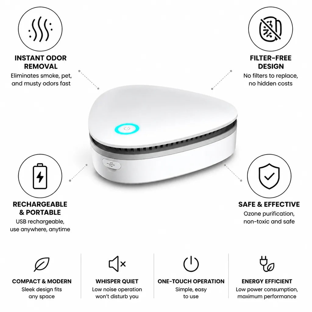 Air Purifier Filter-Free USB Rechargeable Smoke & Pet Odors