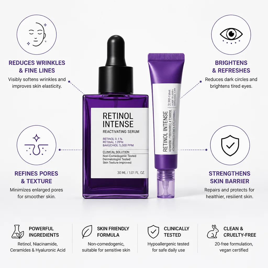 Anti-Aging Duo Retinol & Hyaluronic Acid Serum & Eye Cream