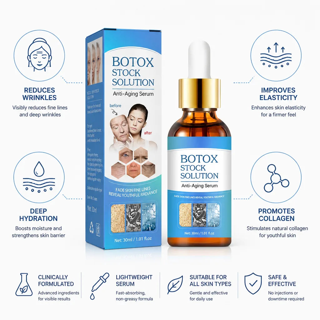 Anti-Aging Serum Botulinum Peptide Complex