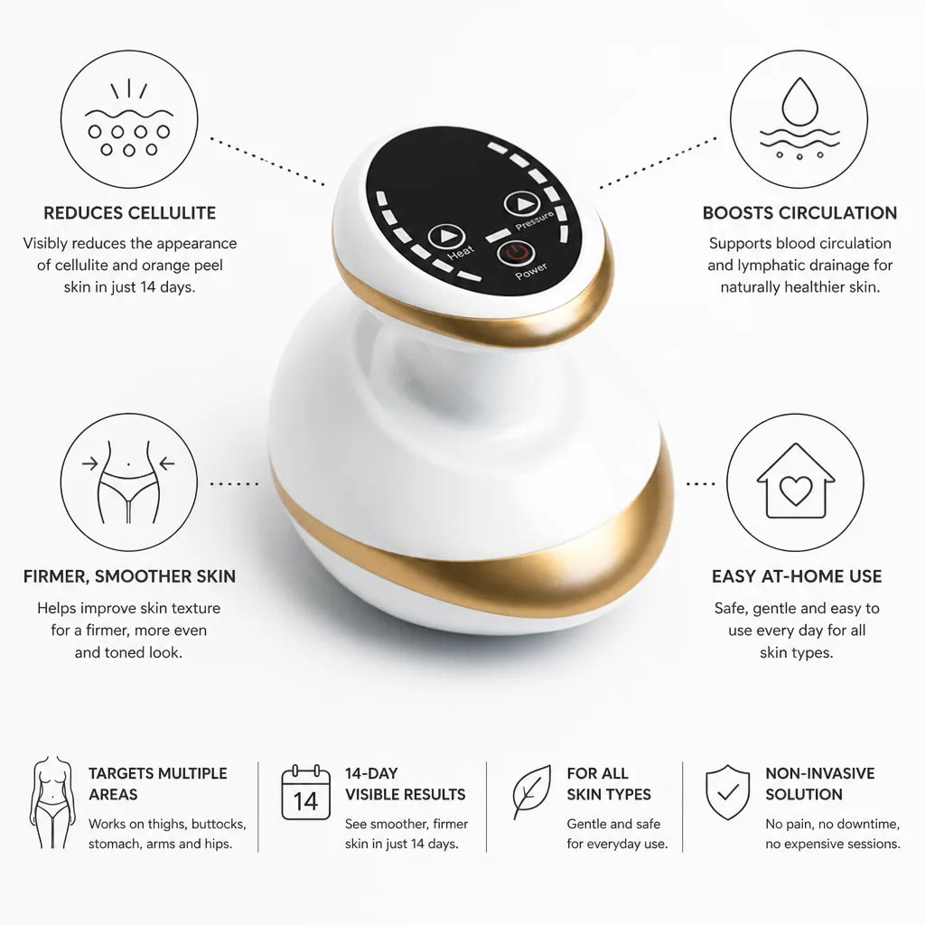 Anti-Cellulite Massager Handheld 14-Day Results