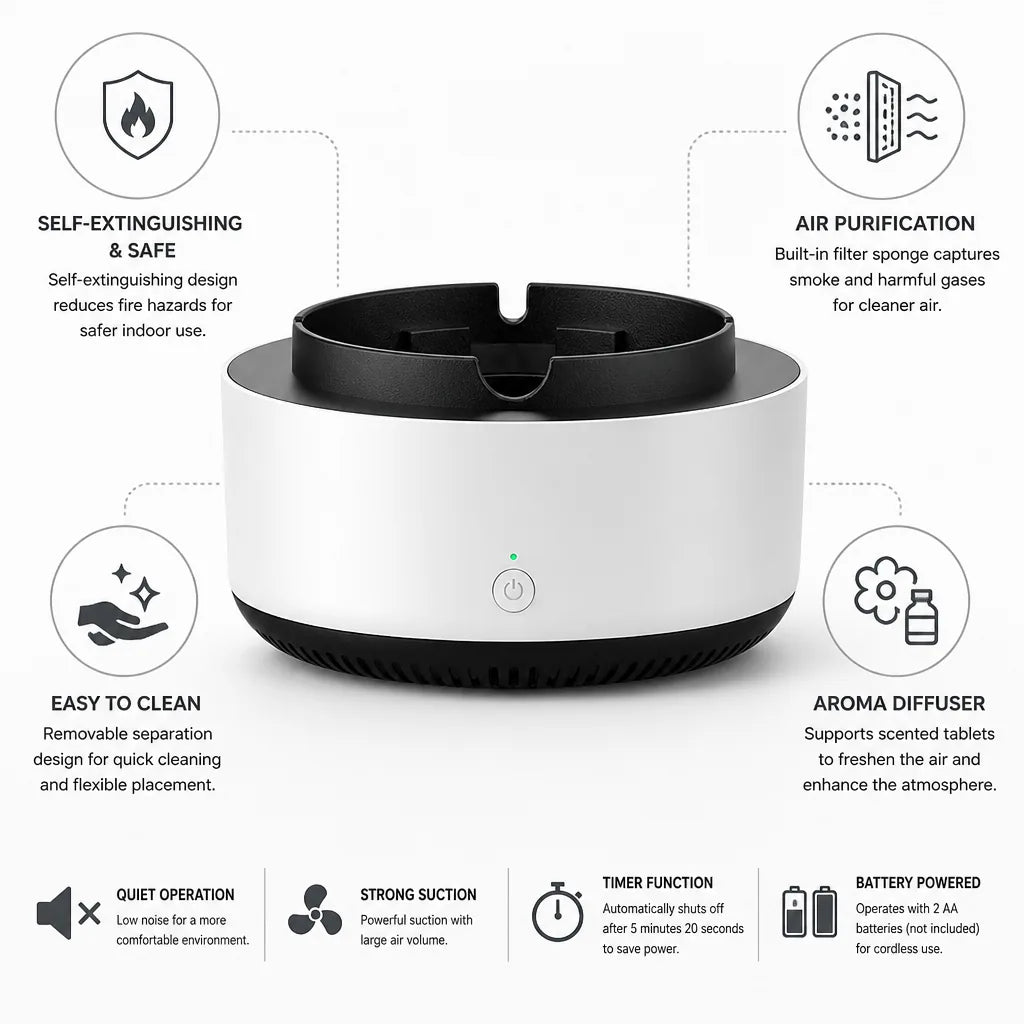 Ashtray Self-Extinguishing Air Purifier & Aroma Diffuser