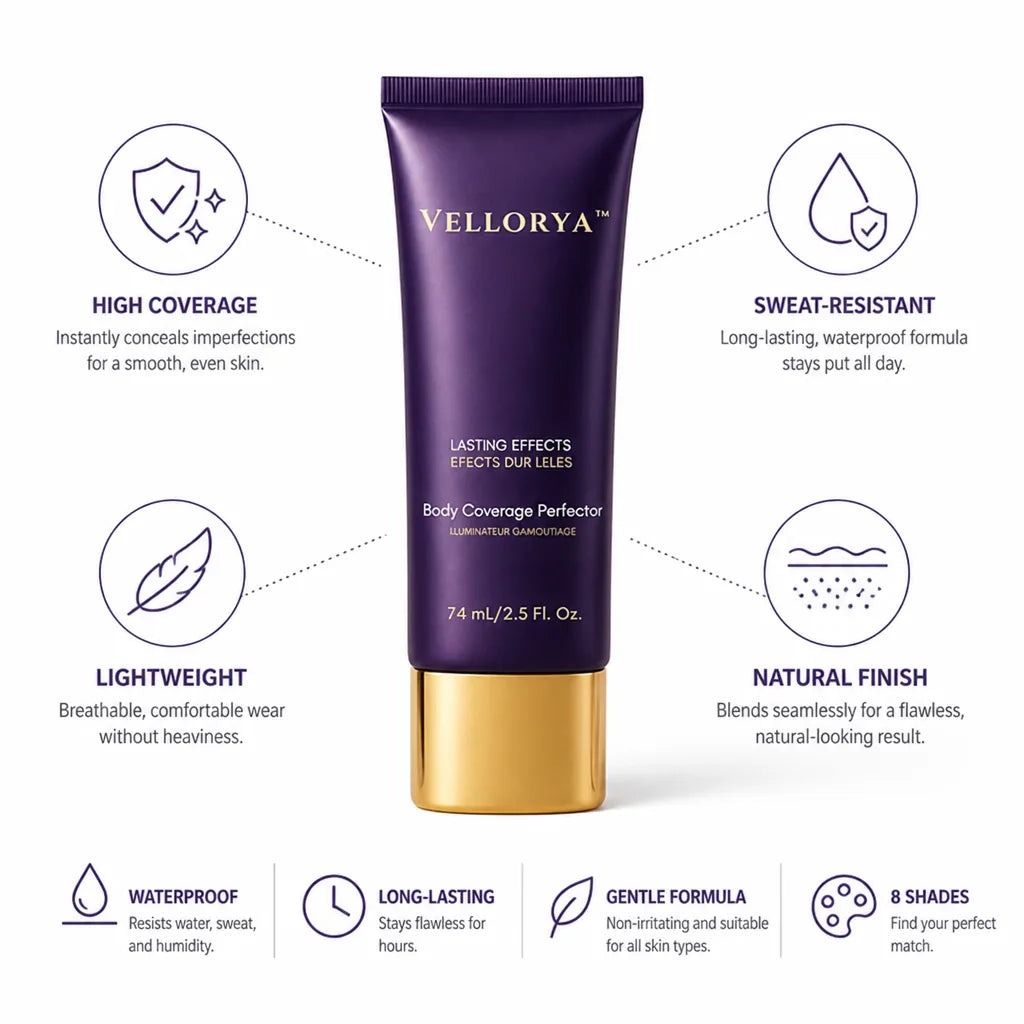 Body Coverage Concealer High Coverage Natural Finish Sweat-Resistant