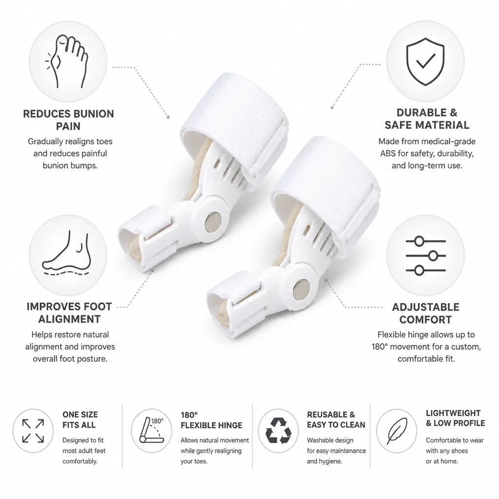 Bunion Corrector Adjustable Medical Grade ABS Set of 2