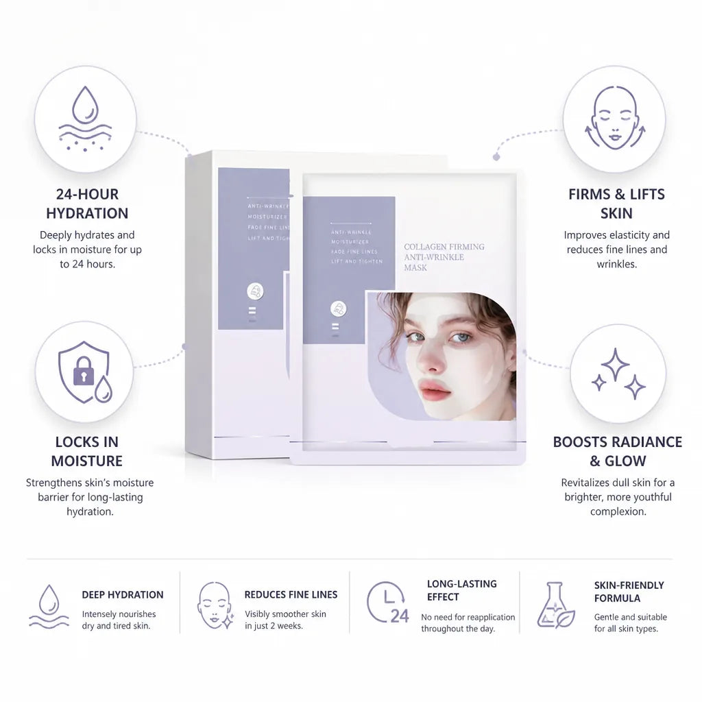 Collagen Face Mask 24 Hour Hydration & Firming