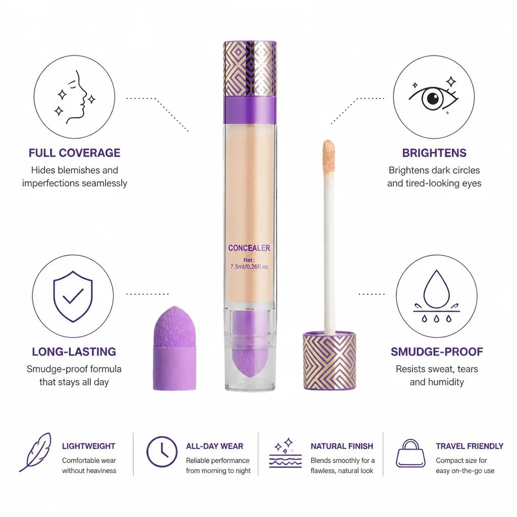 Concealer Duo Full-Coverage Brightening & Smudge-Proof