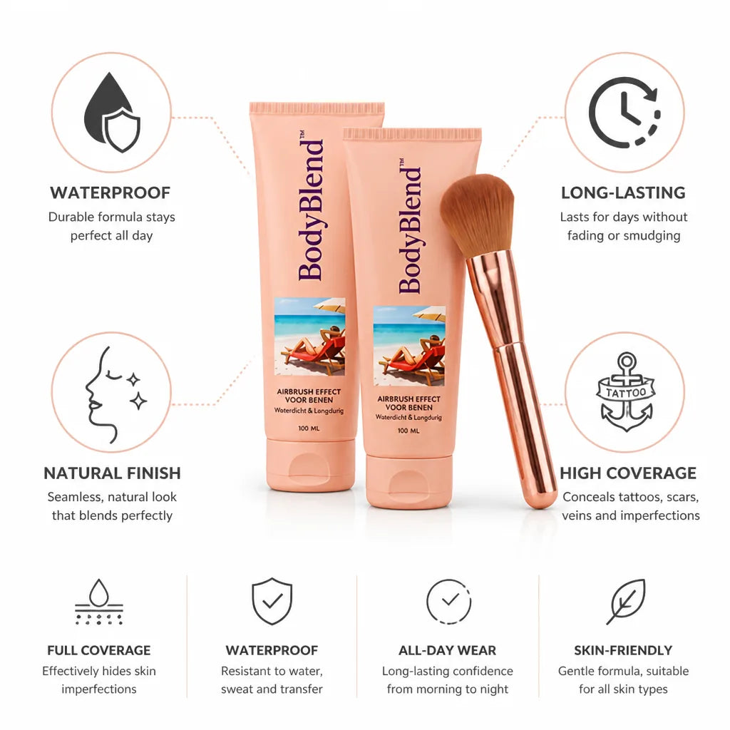 Concealer Waterproof Full Coverage 2 Piece Shade Set