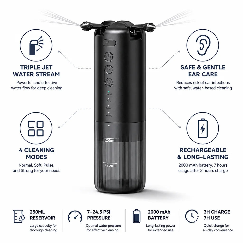Ear Cleaner Triple Water-Jet Rechargeable 250ml Reservoir