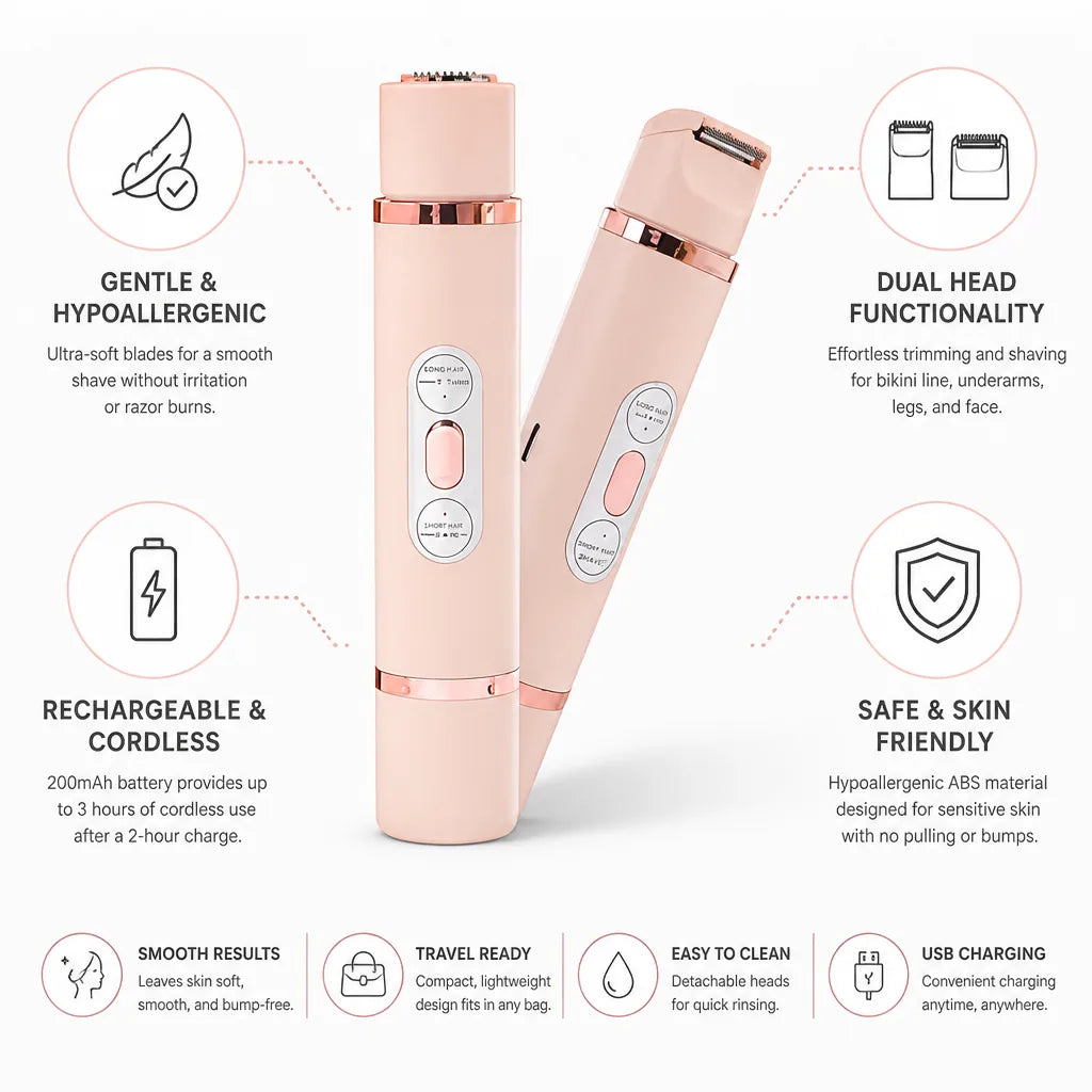 Electric Trimmer 2-In-1 Dual-Head Hypoallergenic ABS