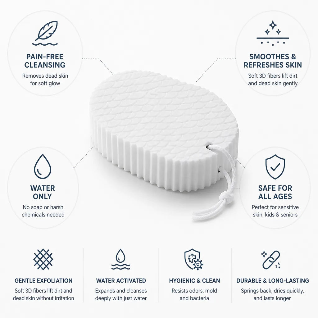 Exfoliating Sponge For Sensitive Skin Water Only