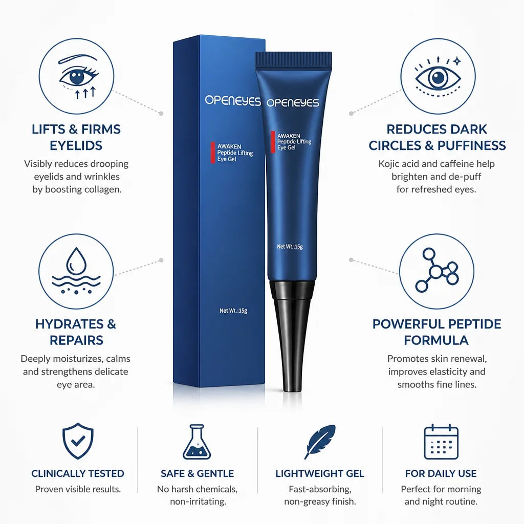 Eye Gel Peptide Lifting & Firming