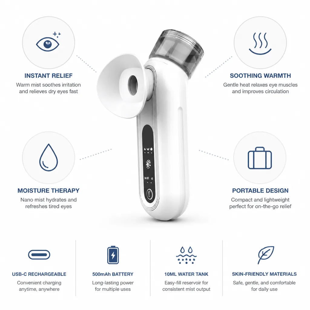 Eye Steam Mask USB-C Rechargeable Dry Eye Relief