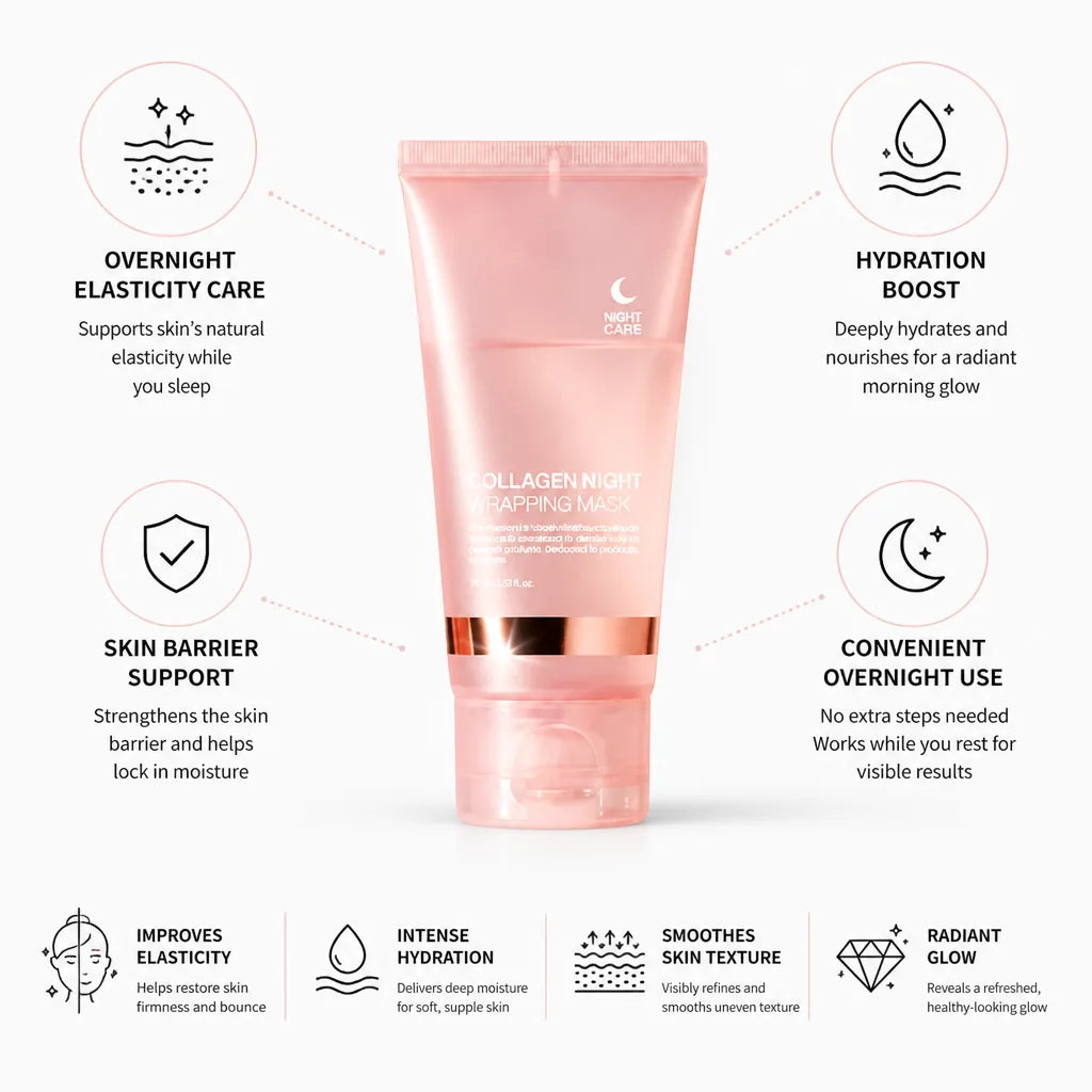 Face Mask Overnight Collagen Hydrogel Patch